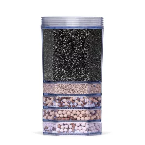 Filterkartusche PiPremium  Fontana Mini | Modell 2025