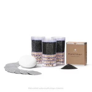 Jahrespaket PiPremium Fontana Mini | Modell 2025